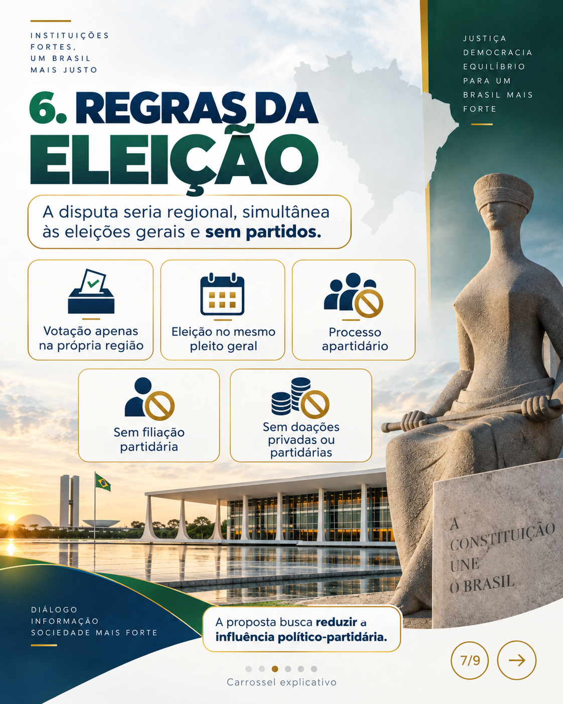 Infográfico das regras da eleição regional