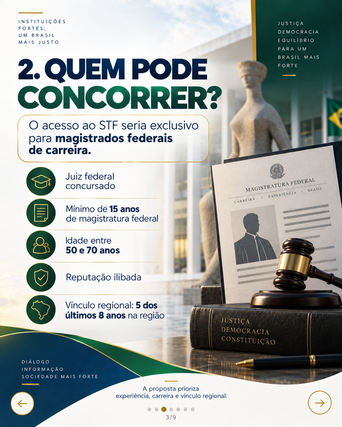 Infográfico com os requisitos para concorrer