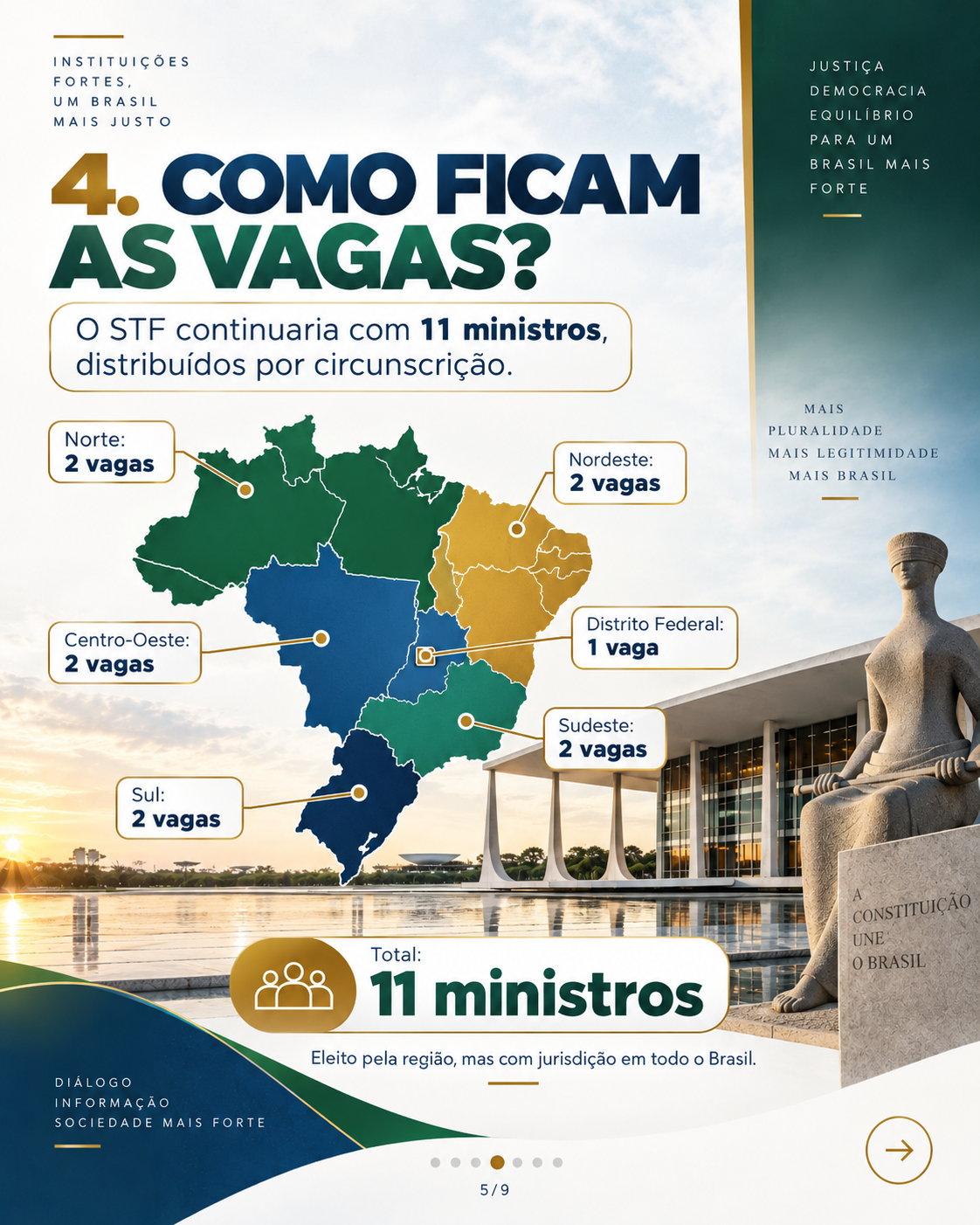 Mapa ilustrativo da distribuição das onze vagas